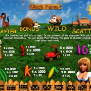 farm_paytable1