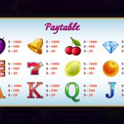 fireworks-mix_paytable